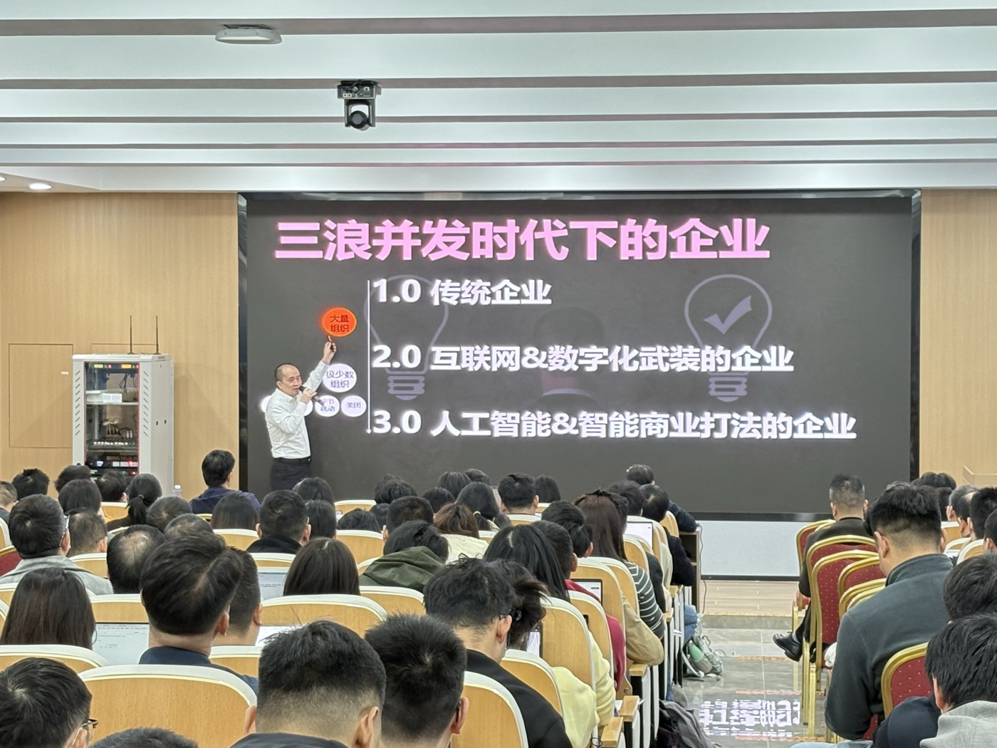 企业转型趋势讲座